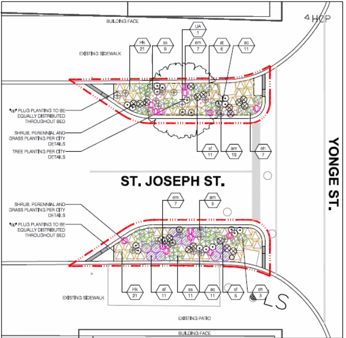 Planned Drawings for Yonge and St. Joseph