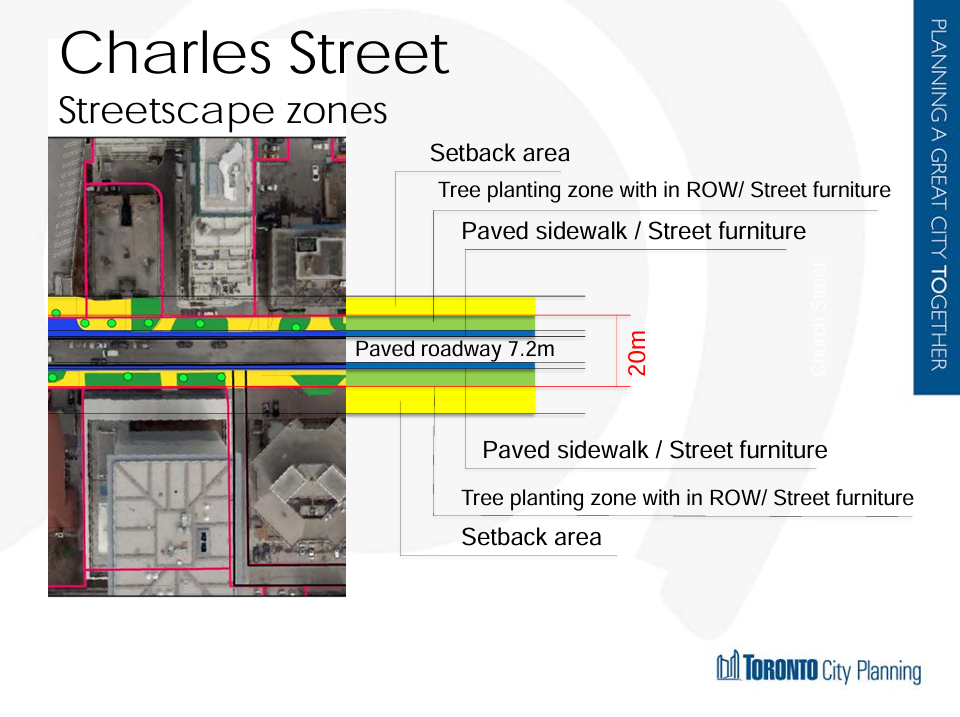 Project: Charles Street Redesign & Reconstruction | Toronto Centre Projects